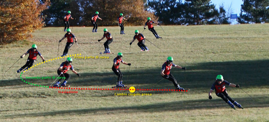 Sequenza Grafico Image